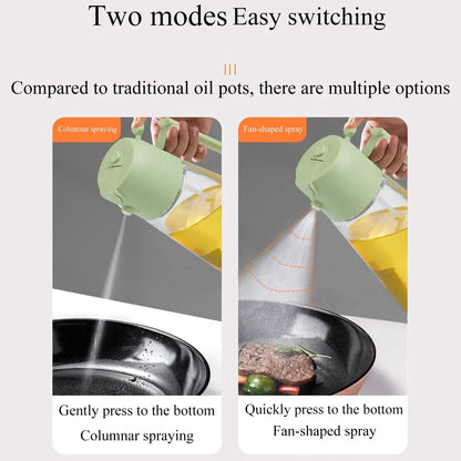 Kitchen Spray Bottle Sprayer