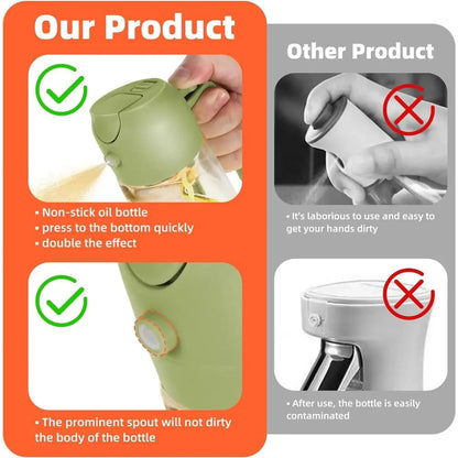 Kitchen Spray Bottle Sprayer