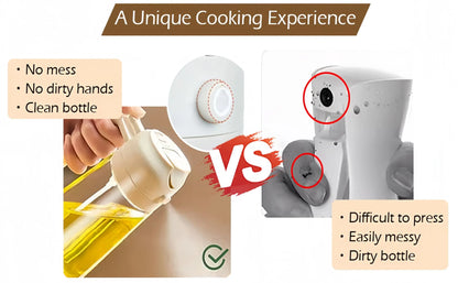 Kitchen Spray Bottle Sprayer